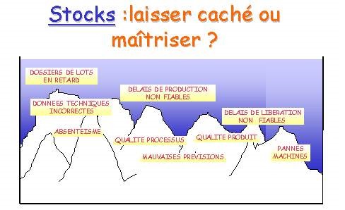 LAISSER CAHCHER