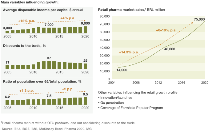 Maintaining_momentum_Ex2