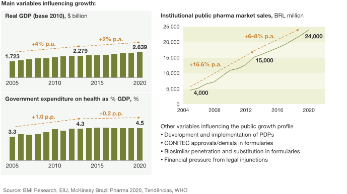 Maintaining_momentum_Ex4
