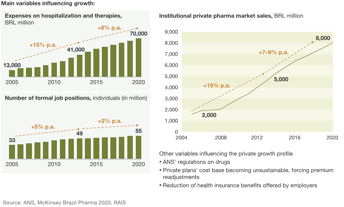 Maintaining_momentum_Ex5